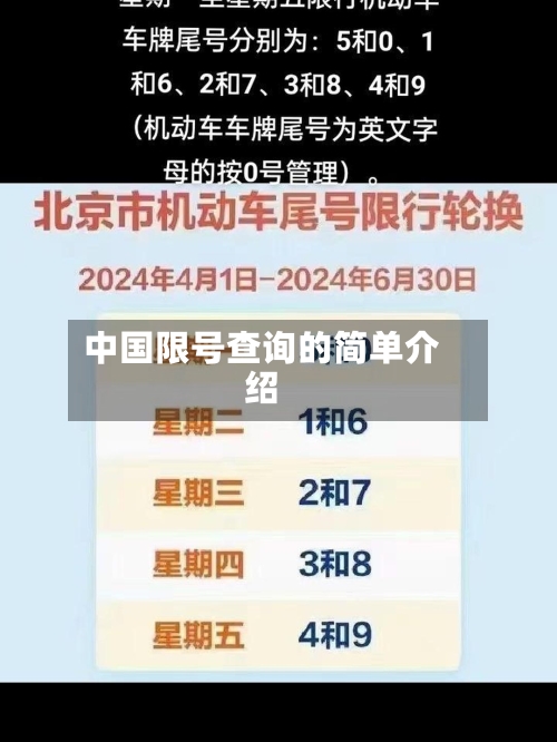 中国限号查询的简单介绍