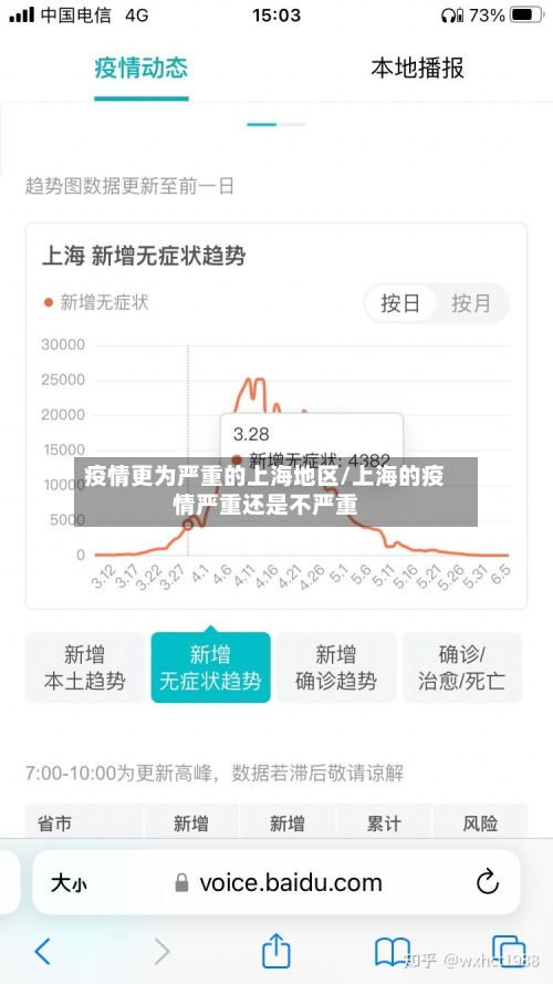 疫情更为严重的上海地区/上海的疫情严重还是不严重