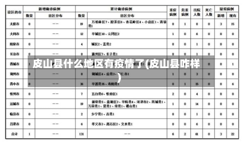皮山县什么地区有疫情了(皮山县咋样)
