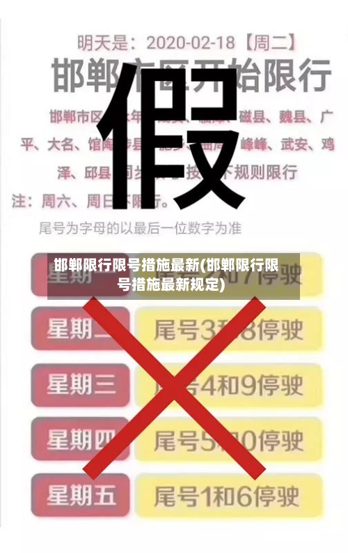 邯郸限行限号措施最新(邯郸限行限号措施最新规定)