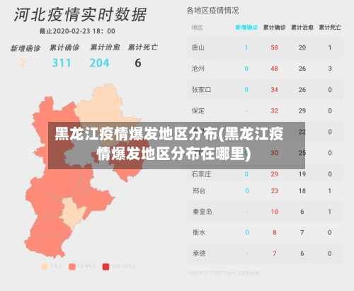 黑龙江疫情爆发地区分布(黑龙江疫情爆发地区分布在哪里)