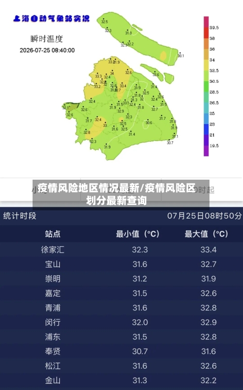 疫情风险地区情况最新/疫情风险区划分最新查询