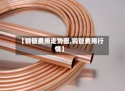 【铜管费用走势图,铜管费用行情】