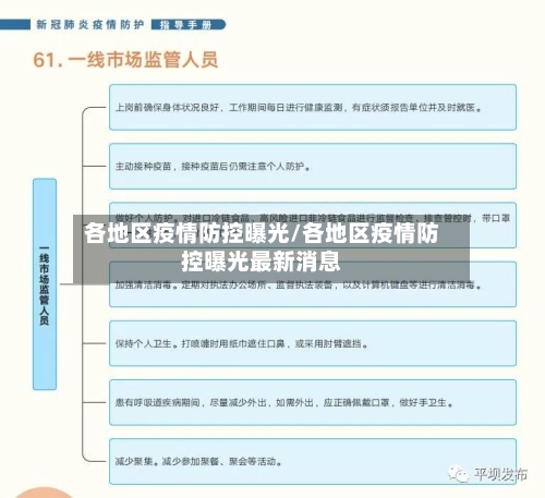 各地区疫情防控曝光/各地区疫情防控曝光最新消息
