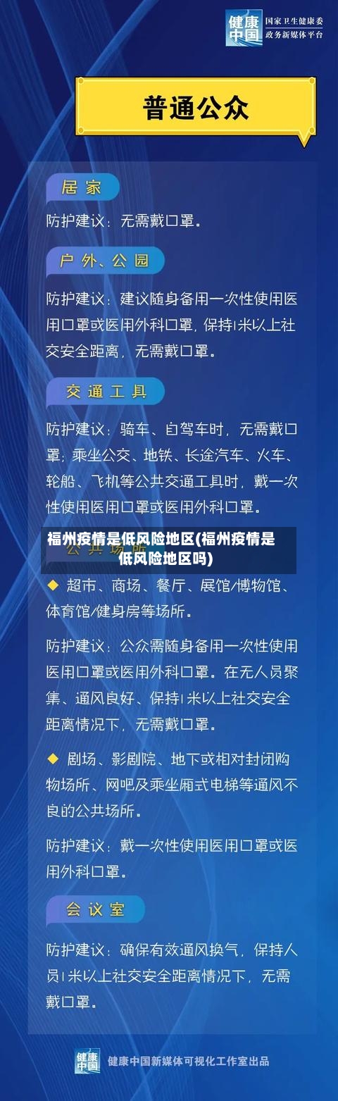 福州疫情是低风险地区(福州疫情是低风险地区吗)