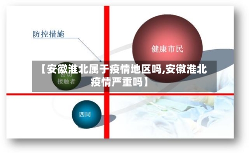 【安徽淮北属于疫情地区吗,安徽淮北疫情严重吗】