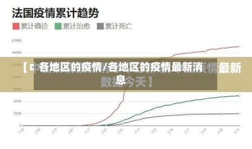 各地区的疫情/各地区的疫情最新消息