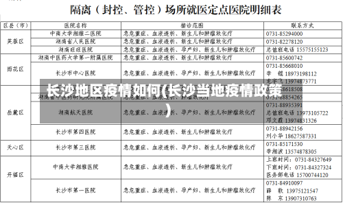 长沙地区疫情如何(长沙当地疫情政策)
