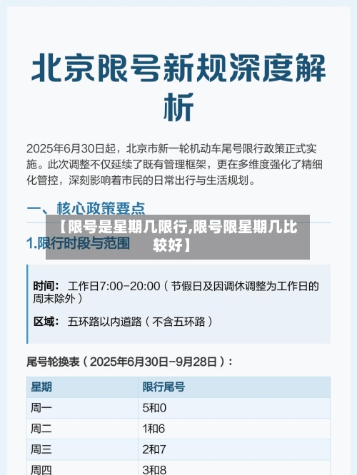 【限号是星期几限行,限号限星期几比较好】