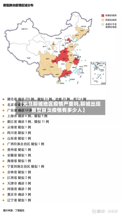 【元旦聊城地区疫情严重吗,聊城出现新型肺炎疫情有多少人】
