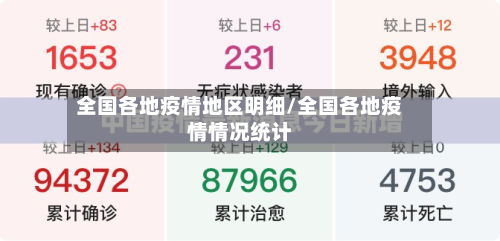 全国各地疫情地区明细/全国各地疫情情况统计