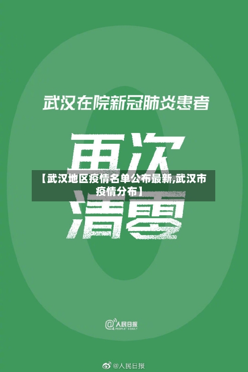 【武汉地区疫情名单公布最新,武汉市疫情分布】