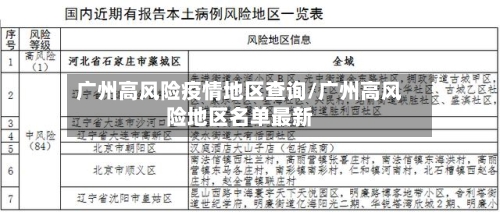 广州高风险疫情地区查询/广州高风险地区名单最新