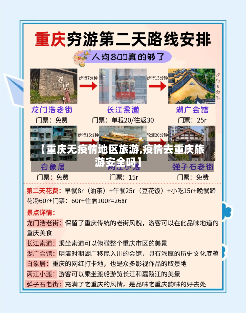 【重庆无疫情地区旅游,疫情去重庆旅游安全吗】