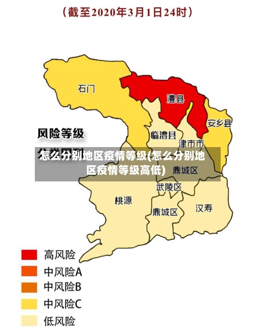 怎么分别地区疫情等级(怎么分别地区疫情等级高低)