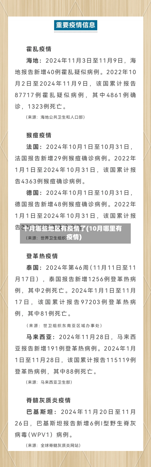 十月哪些地区有疫情了(10月哪里有疫情)
