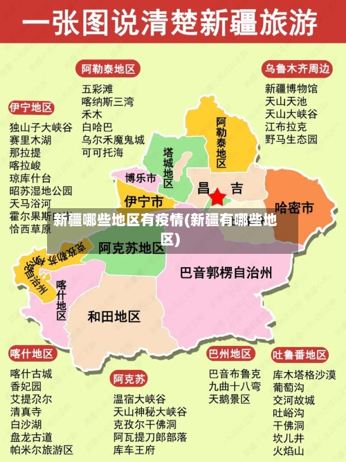 新疆哪些地区有疫情(新疆有哪些地区)