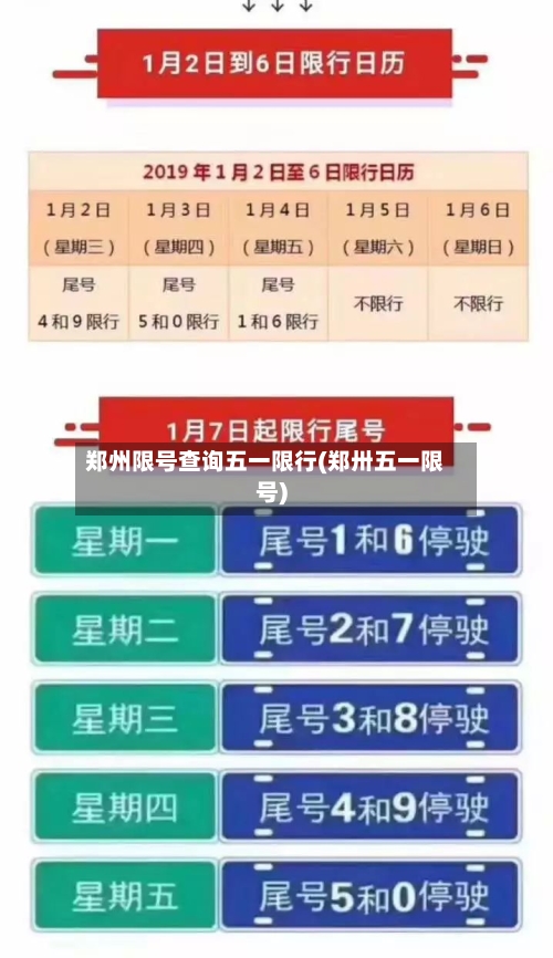 郑州限号查询五一限行(郑卅五一限号)