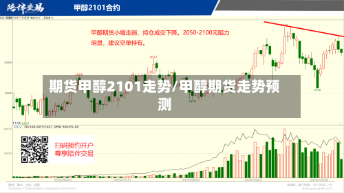 期货甲醇2101走势/甲醇期货走势预测
