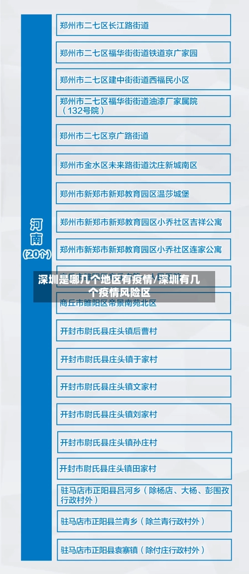 深圳是哪几个地区有疫情/深圳有几个疫情风险区
