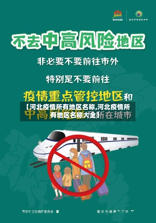 【河北疫情所有地区名称,河北疫情所有地区名称大全】