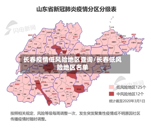 长春疫情低风险地区查询/长春低风险地区名单