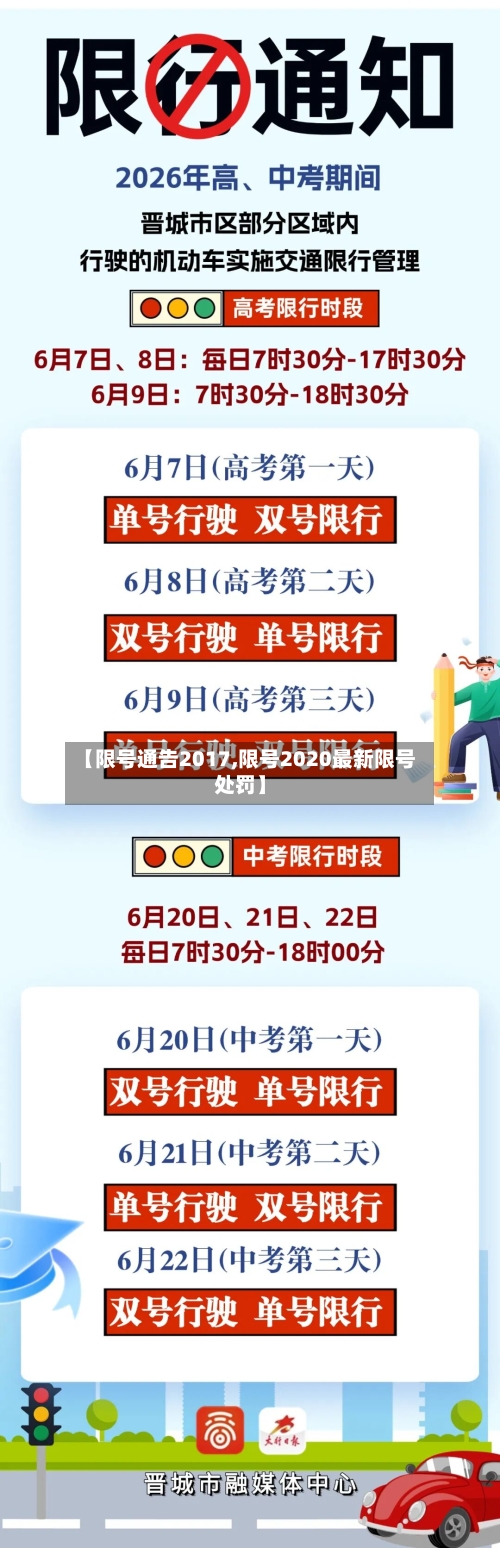 【限号通告2017,限号2020最新限号处罚】