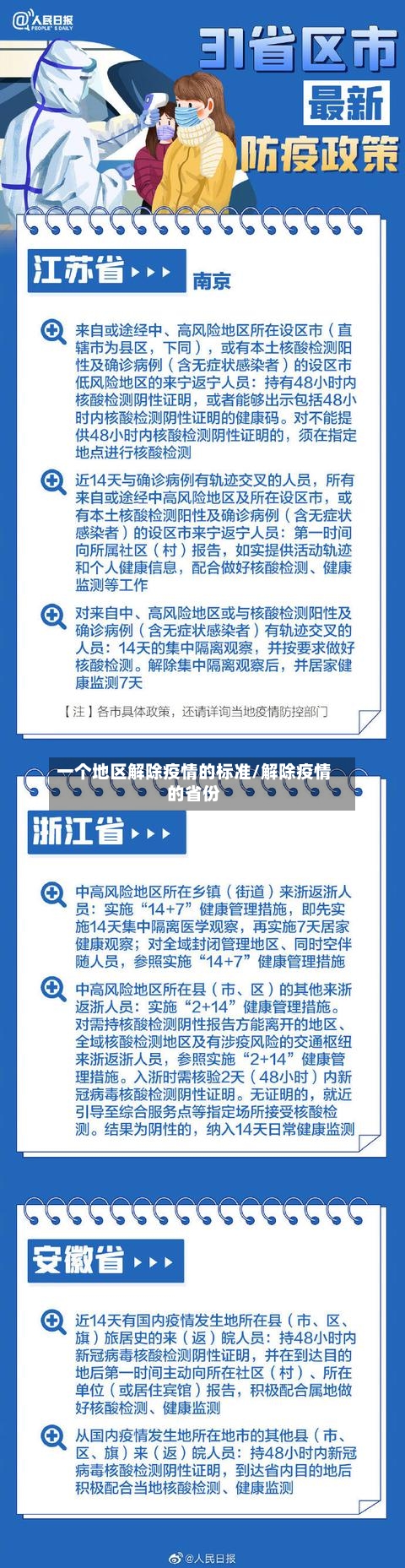 一个地区解除疫情的标准/解除疫情的省份