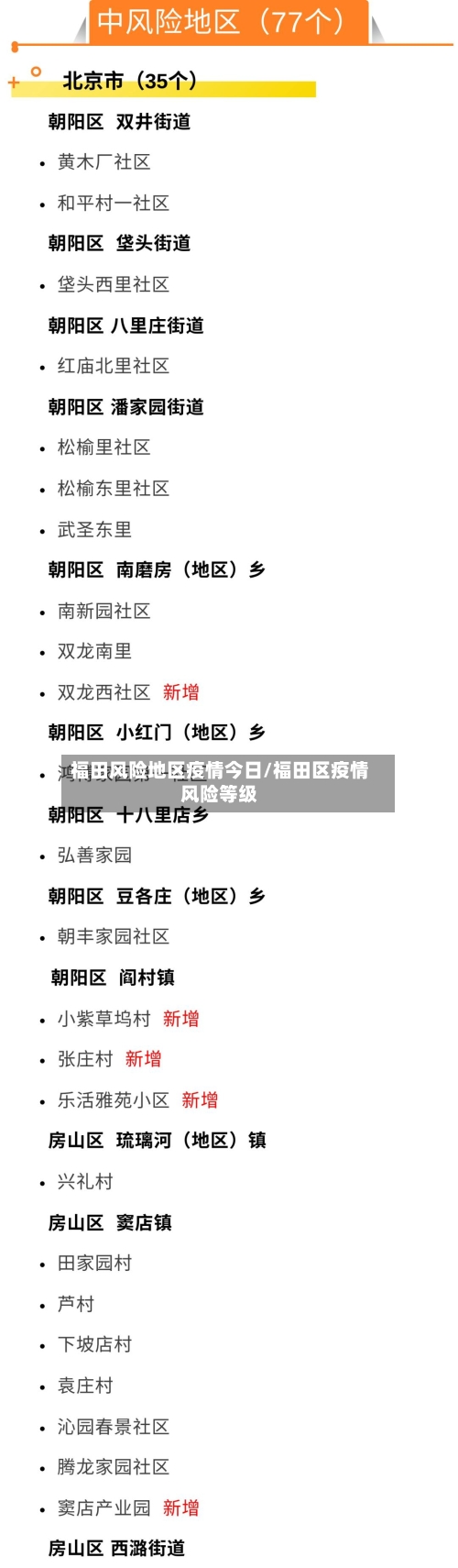 福田风险地区疫情今日/福田区疫情风险等级