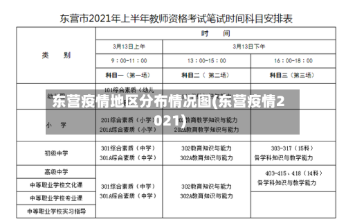 东营疫情地区分布情况图(东营疫情2021)