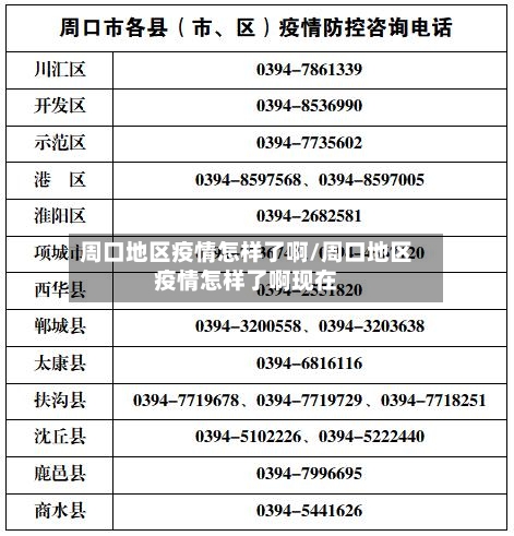 周口地区疫情怎样了啊/周口地区疫情怎样了啊现在