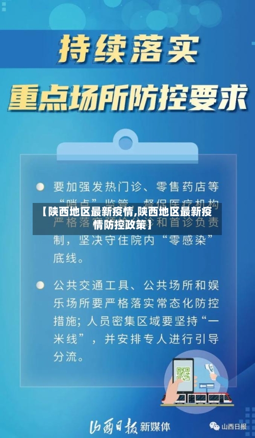 【陕西地区最新疫情,陕西地区最新疫情防控政策】
