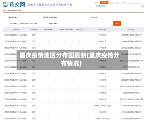 重庆疫情地区分布图最新(重庆疫情分布情况)