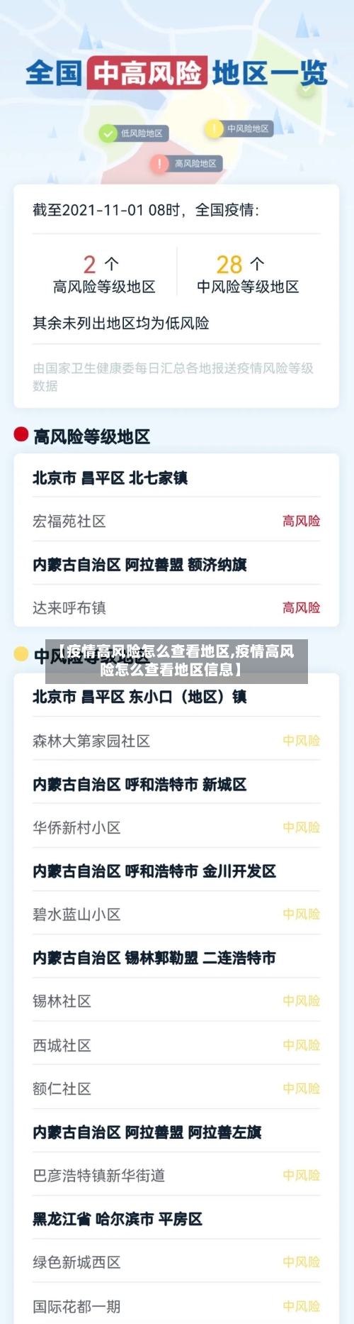 【疫情高风险怎么查看地区,疫情高风险怎么查看地区信息】