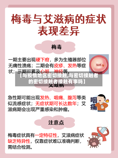 【与疫情地区密切接触,与密切接触者的密切接触者接触有事吗】