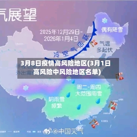 3月8日疫情高风险地区(3月1日高风险中风险地区名单)