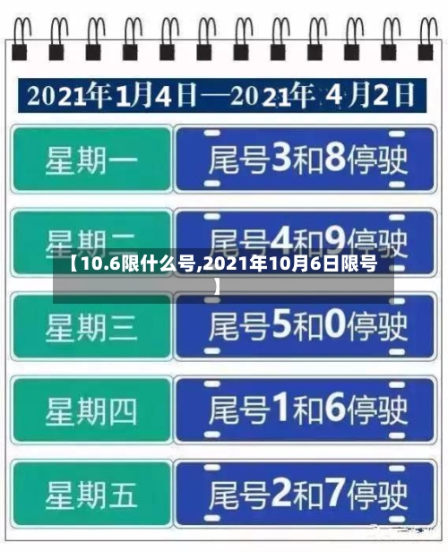 【10.6限什么号,2021年10月6日限号】