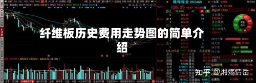 纤维板历史费用走势图的简单介绍