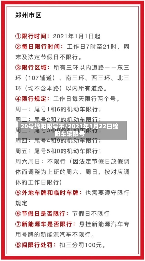 20号绵阳限号不/2021年1月22日绵阳车辆限号