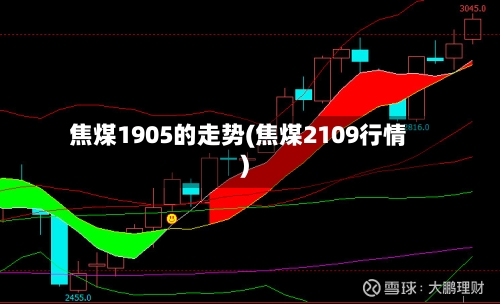 焦煤1905的走势(焦煤2109行情)