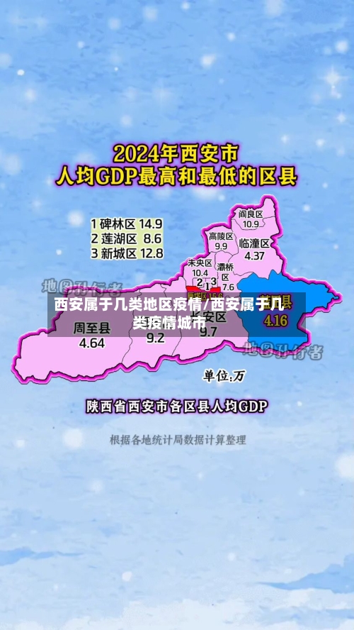 西安属于几类地区疫情/西安属于几类疫情城市