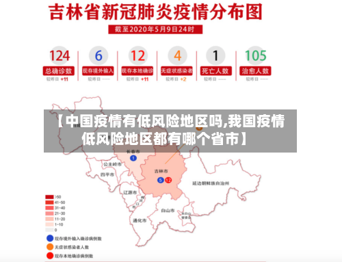 【中国疫情有低风险地区吗,我国疫情低风险地区都有哪个省市】
