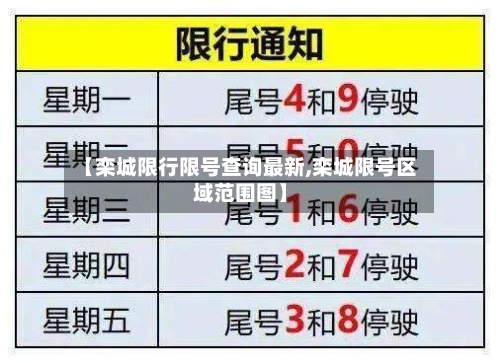 【栾城限行限号查询最新,栾城限号区域范围图】