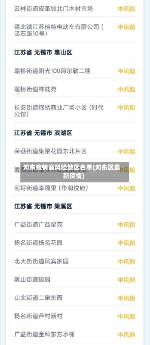 河东疫情高风险地区名单(河东区最新疫情)