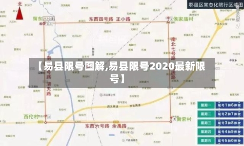 【易县限号图解,易县限号2020最新限号】