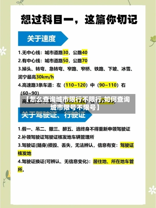 【怎么查询城市限行不限行,如何查询城市限号不限号】