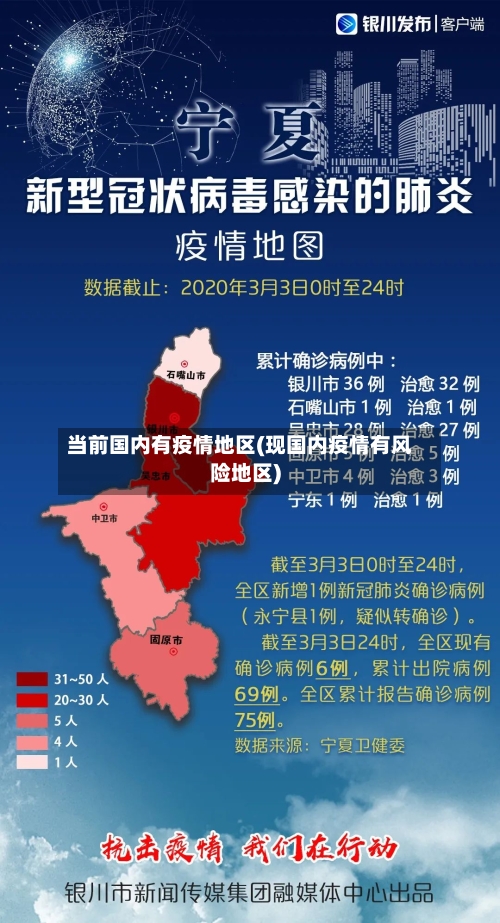 当前国内有疫情地区(现国内疫情有风险地区)