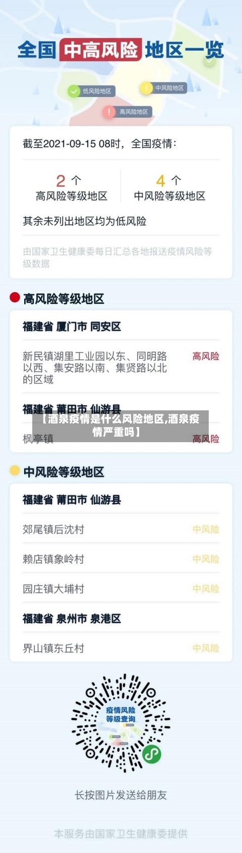 【酒泉疫情是什么风险地区,酒泉疫情严重吗】
