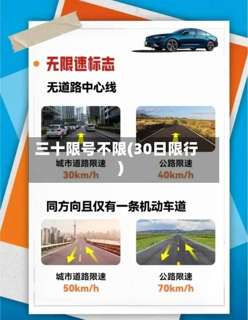 三十限号不限(30日限行)