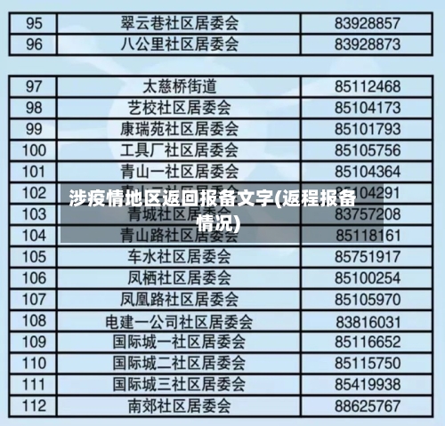 涉疫情地区返回报备文字(返程报备情况)